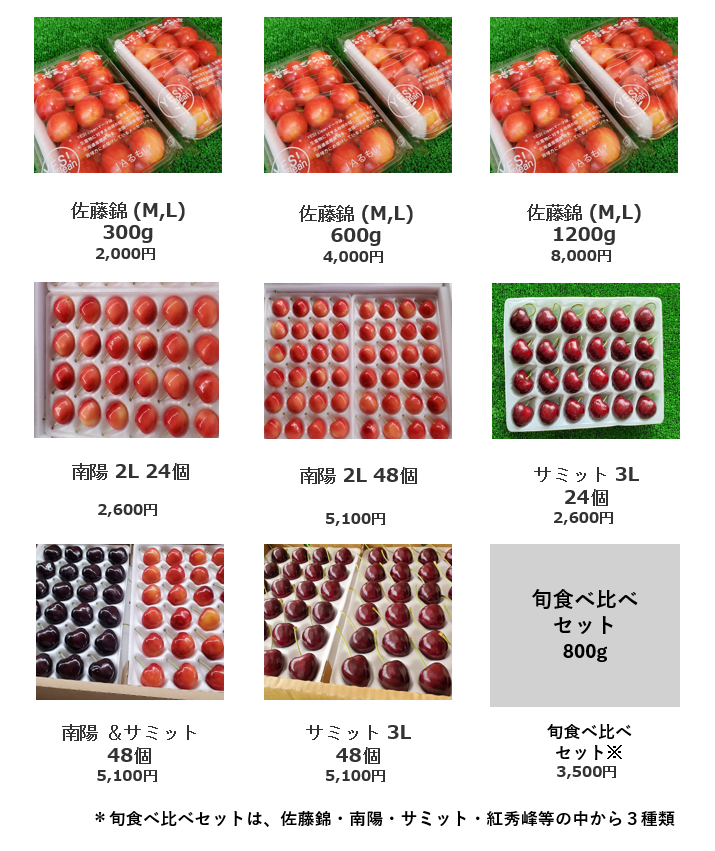 商品一覧画像